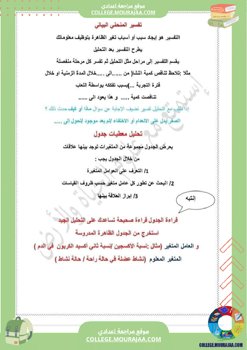 مفعول و مدلول الأفعال الحركية في مادة علوم الحياة و الأرض للسنوات التاسعة أساسي ورقة منهجية