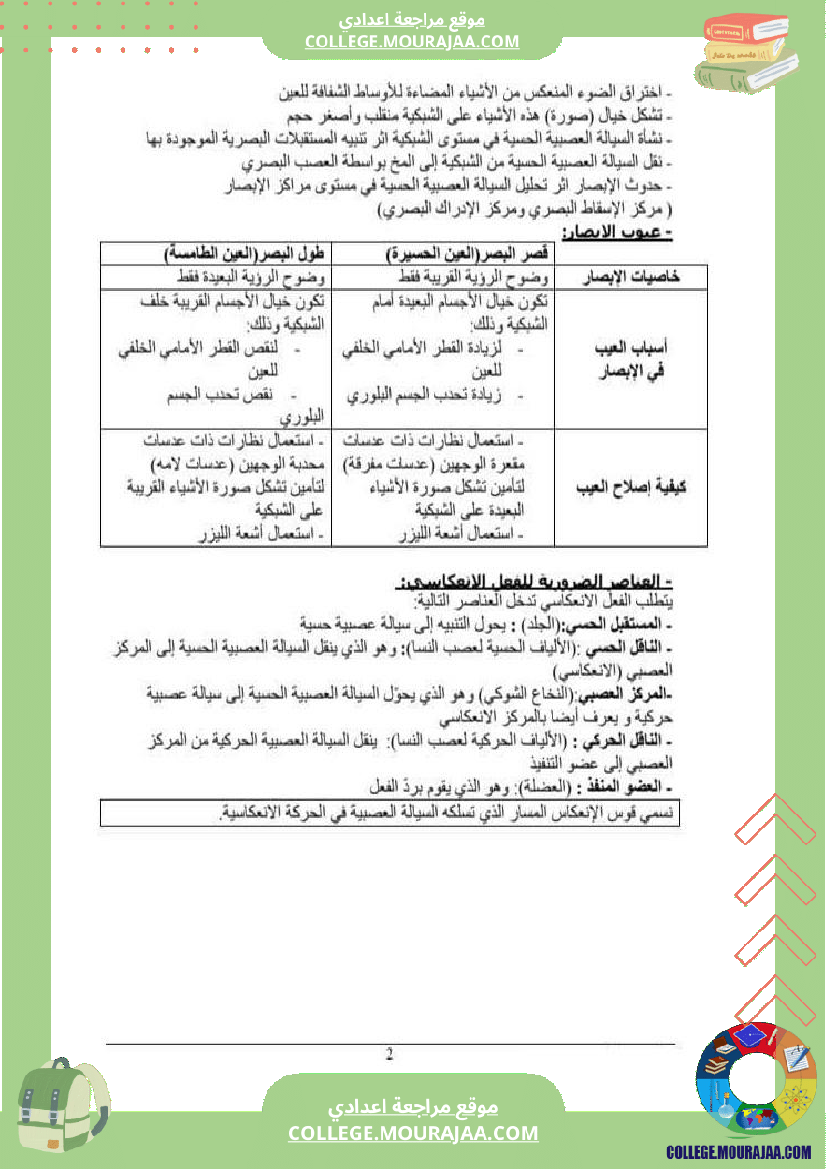ملخصات_علوم_الحياة_و_الارض_سنة_تاسعة_أساسي
