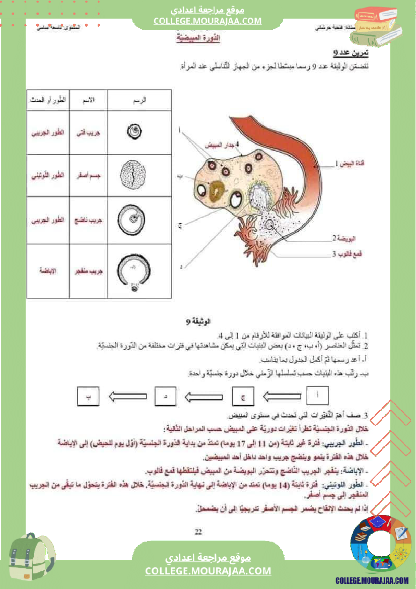 ملخصات_علوم_الحياة_و_الارض_سنة_تاسعة_أساسي