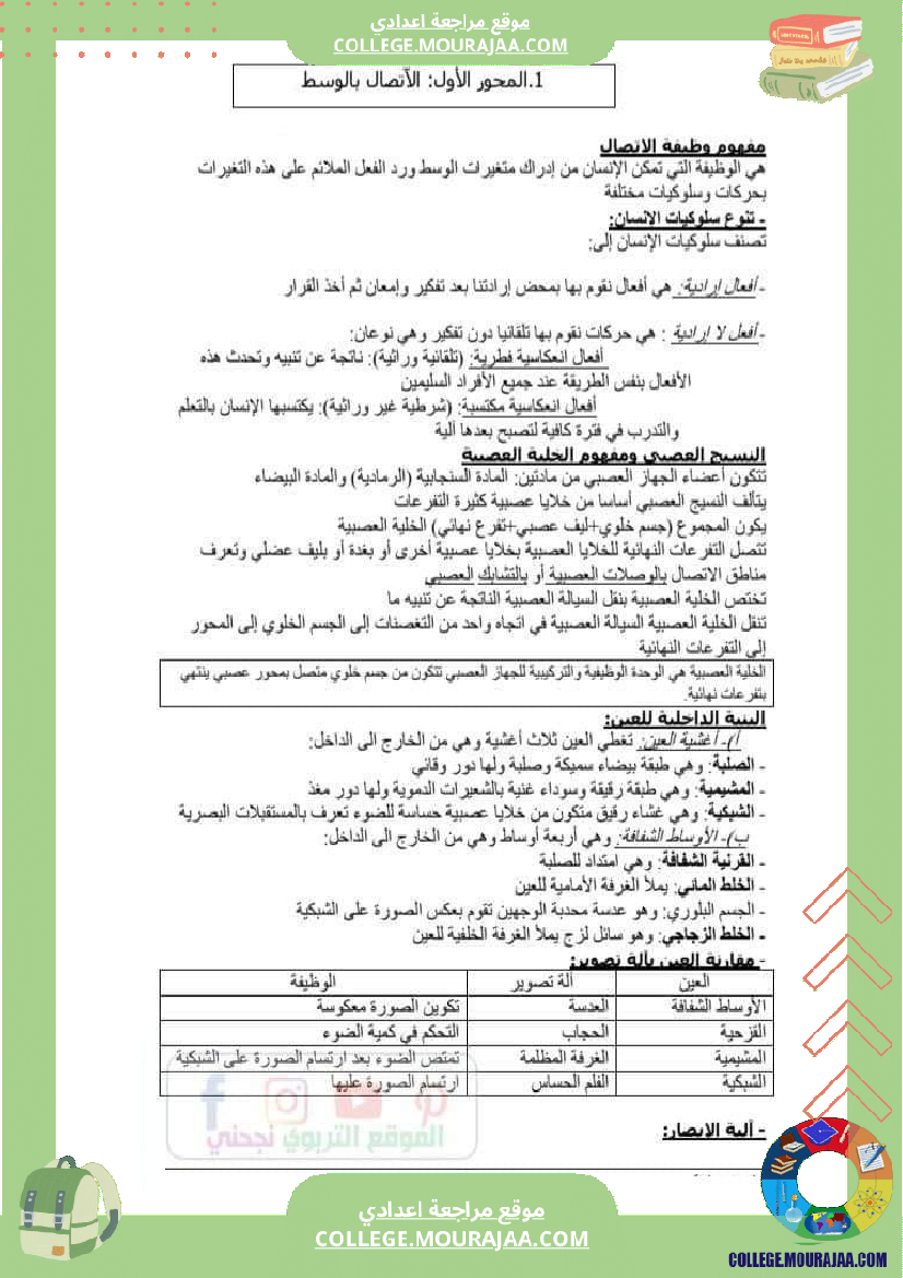 ملخصات_علوم_الحياة_و_الارض_سنة_تاسعة_أساسي
