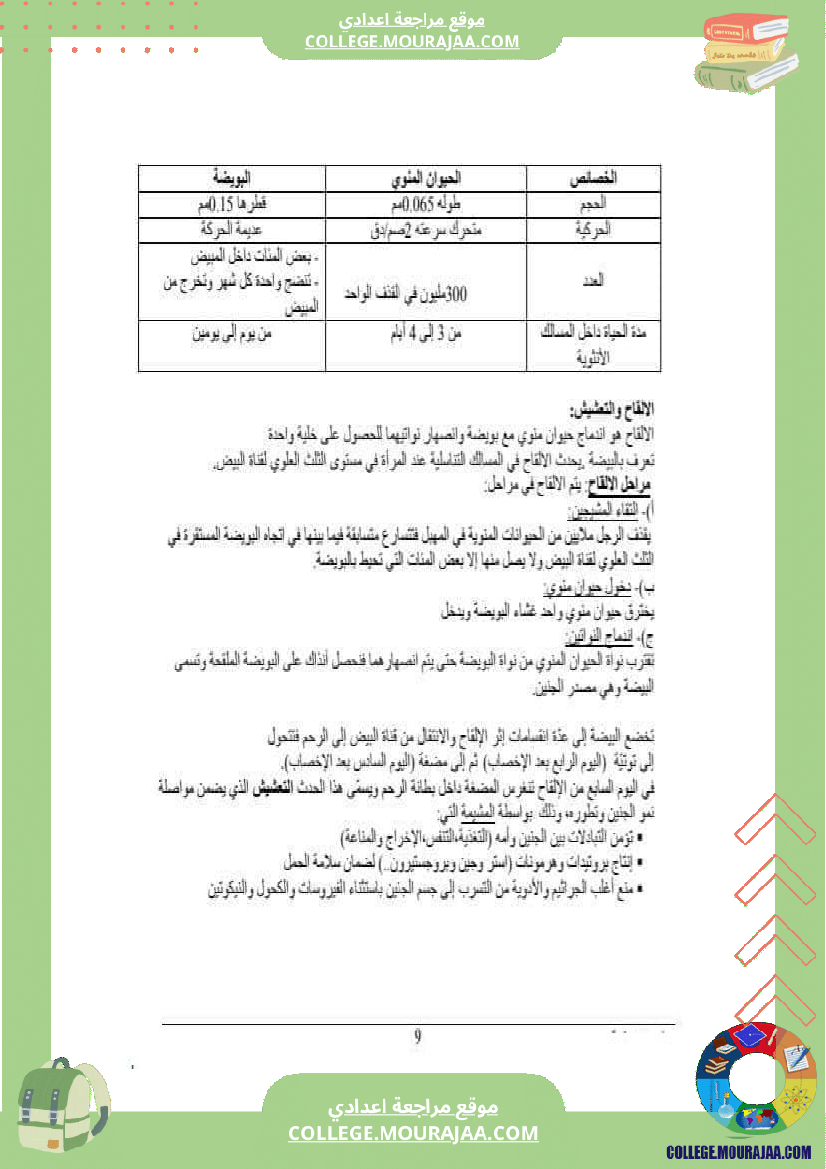 ملخصات_علوم_الحياة_و_الارض_سنة_تاسعة_أساسي