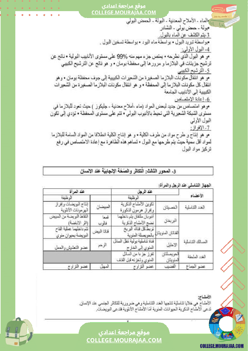 ملخصات_علوم_الحياة_و_الارض_سنة_تاسعة_أساسي