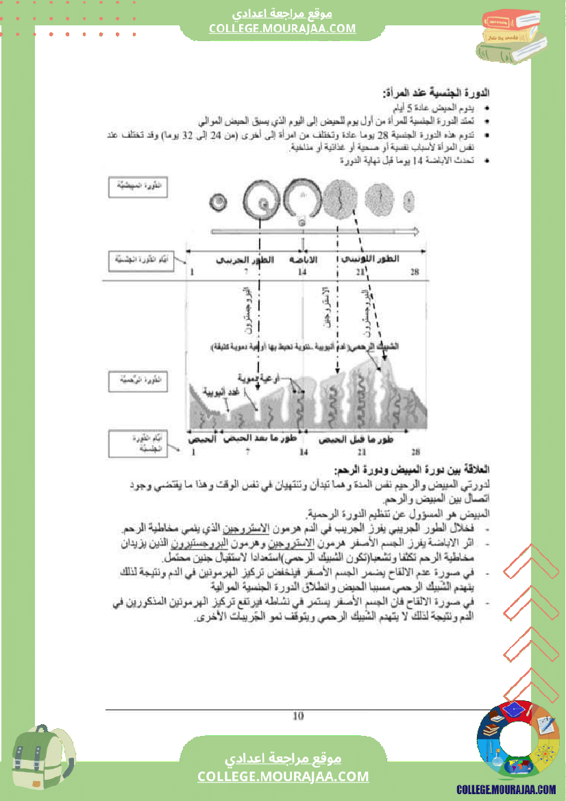ملخصات_علوم_الحياة_و_الارض_سنة_تاسعة_أساسي
