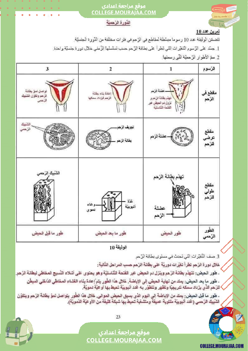 ملخصات_علوم_الحياة_و_الارض_سنة_تاسعة_أساسي_(2)