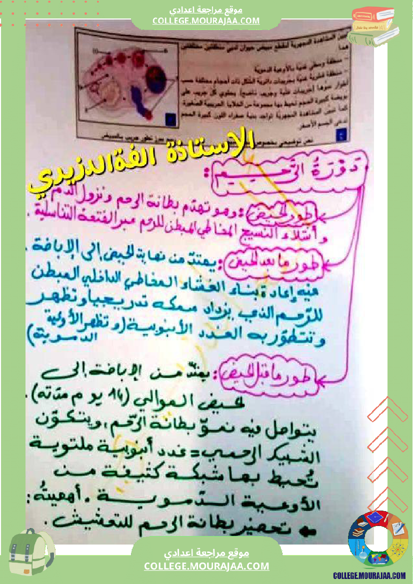 وثائق_في_مادة_علوم_الحياة_والأرض_للسنوات_التاسعة_نموذجي