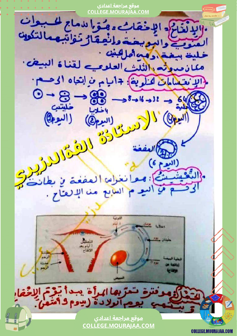 وثائق_في_مادة_علوم_الحياة_والأرض_للسنوات_التاسعة_نموذجي