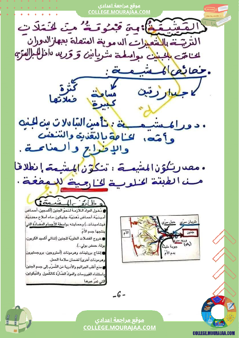 وثائق_في_مادة_علوم_الحياة_والأرض_للسنوات_التاسعة_نموذجي_(2)