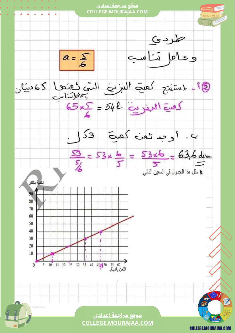 فرض_مراقبة_خاص_بالسنة_السابعة_الرياضيات_الثلاثي_الثالث