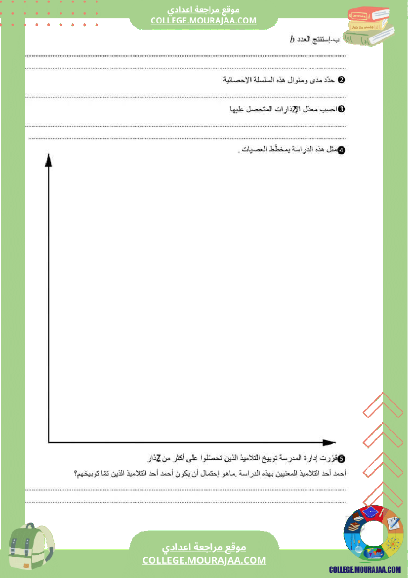 فرض_مراقبة_سنة_السابعة_ثلاثي_ثالث_الرياضيات
