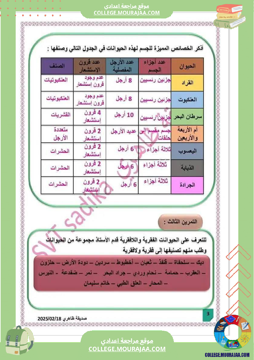 فرض مراقبة السابعة علوم الحياة و الارض الثلاثي الثالث