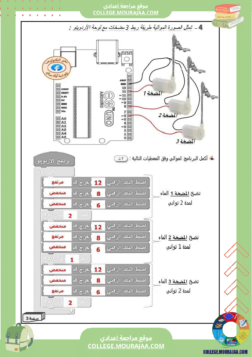 فرض مراقبة مستوى السابعة التربية التكنولوجية الثلاثي الثالث