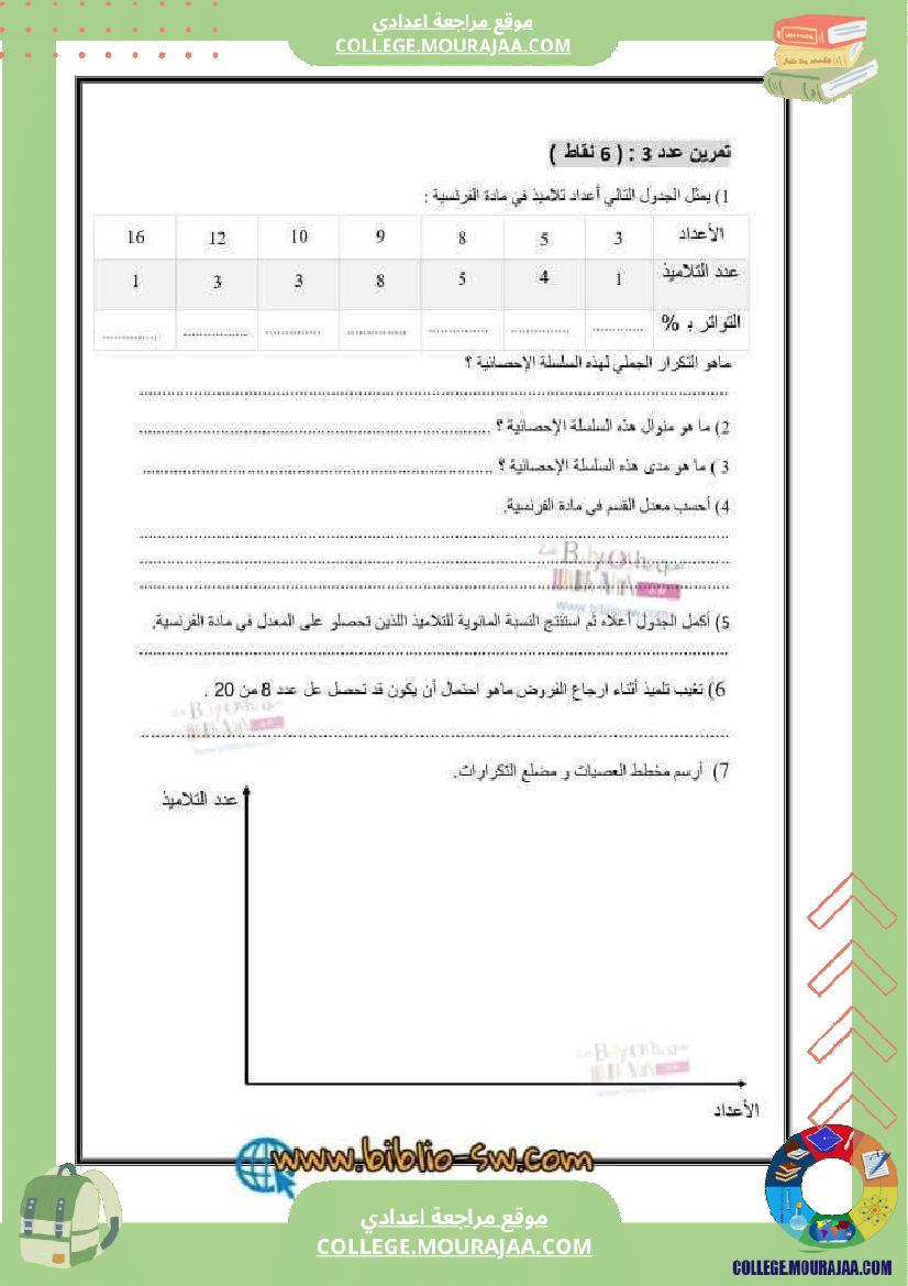 فرض_تأليفي_الرياضيات_السابعة_ثلاثي_ثالث
