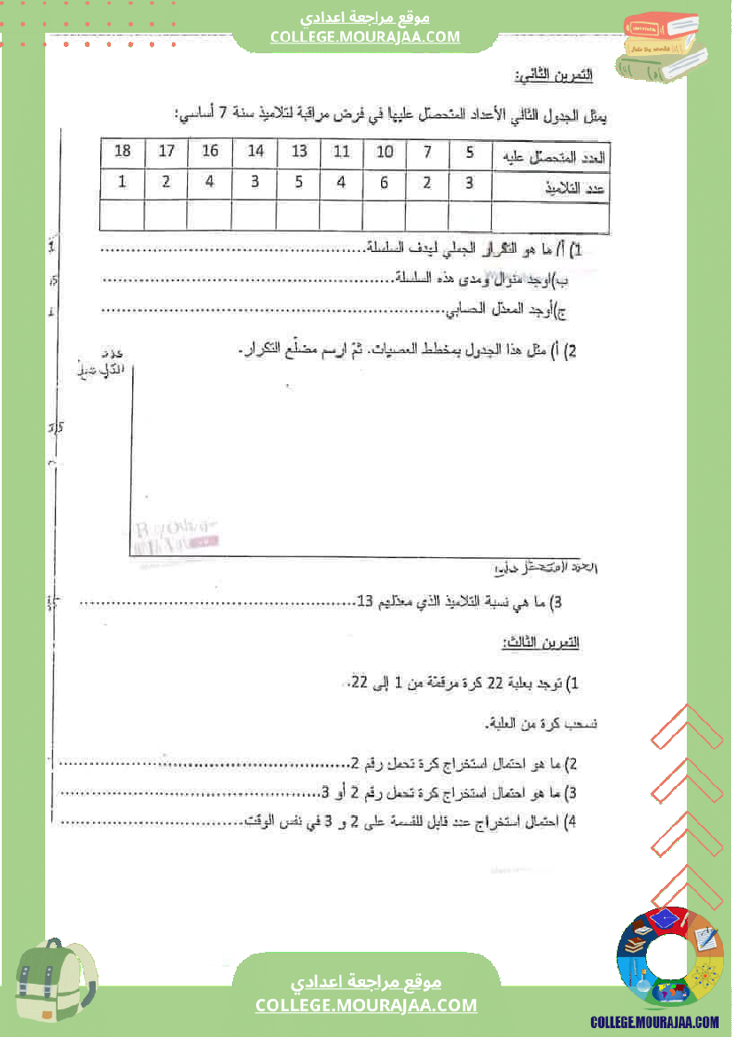 فرض_تأليفي_الرياضيات_السابعة_ثلاثي_ثالث