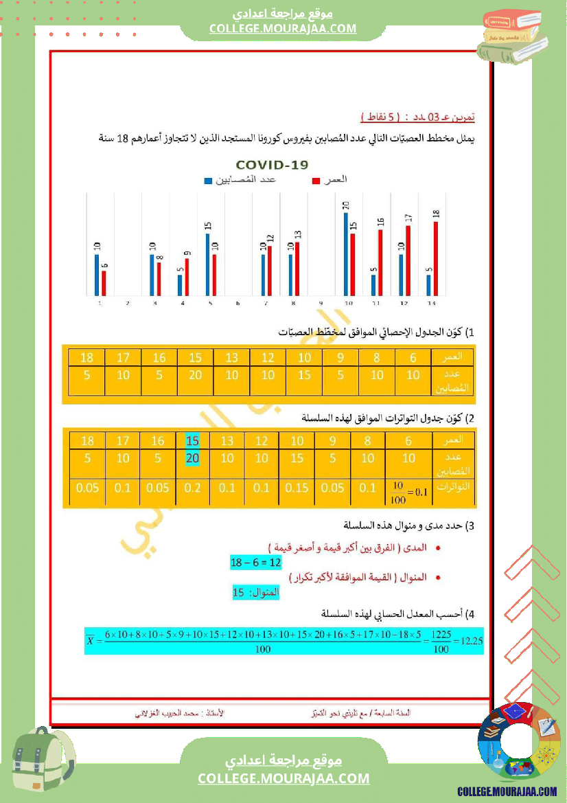فرض_تأليفي_الرياضيات_مستوى_السابعة_ثلاثي_ثالث