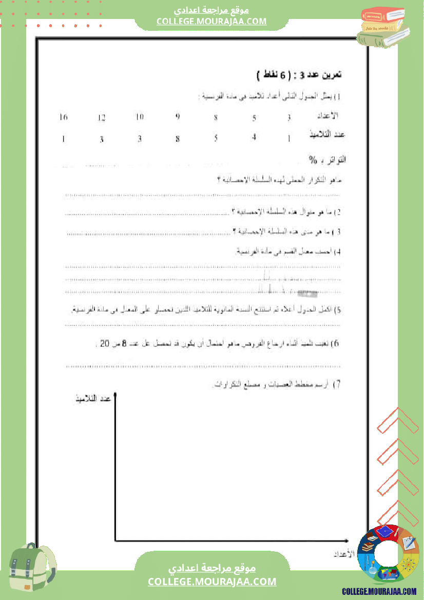 فرض_تأليفي_السابعة_مادة_الرياضيات_الثلاثي_الثالث