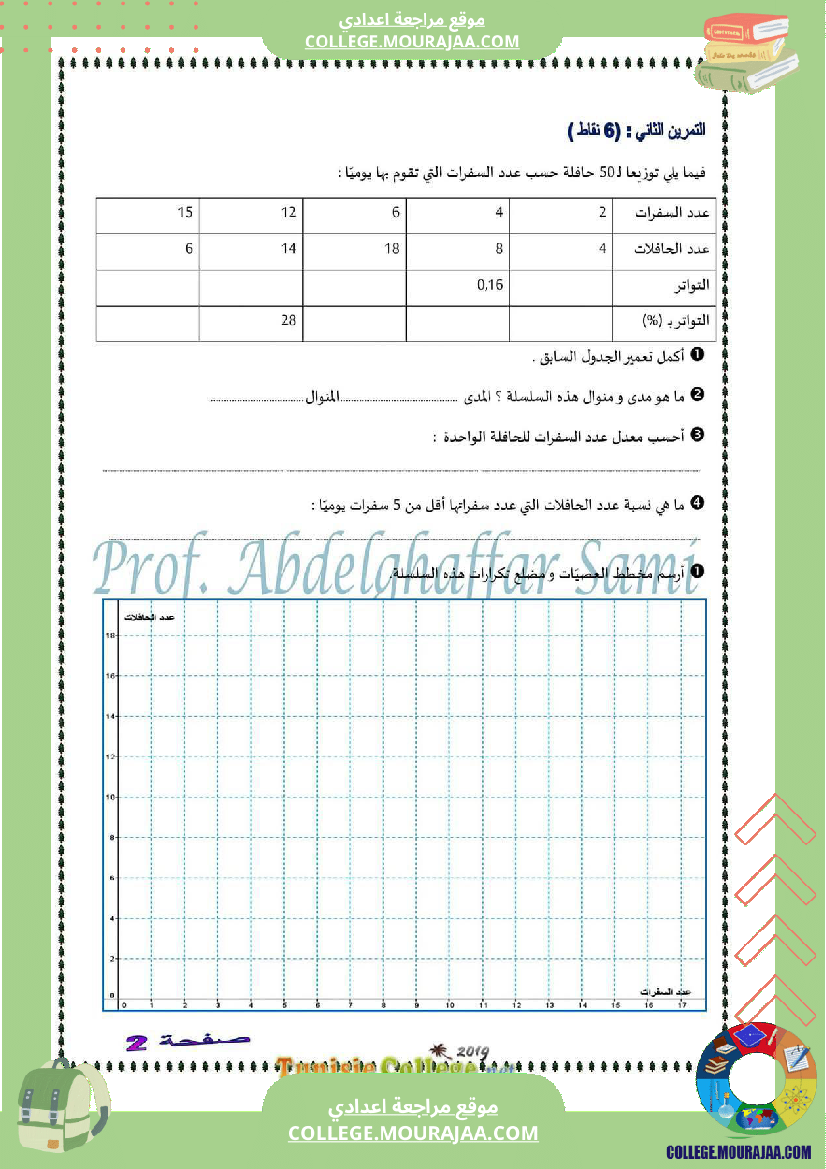 فرض_تأليفي_السابعة_مادة_الرياضيات_ثلاثي_ثالث