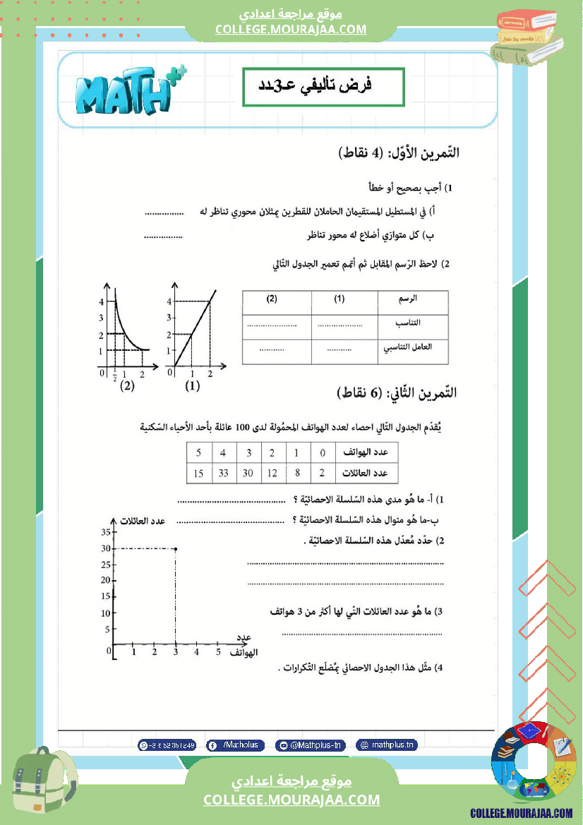 فرض تأليفي سنة السابعة الرياضيات الثلاثي الثالث