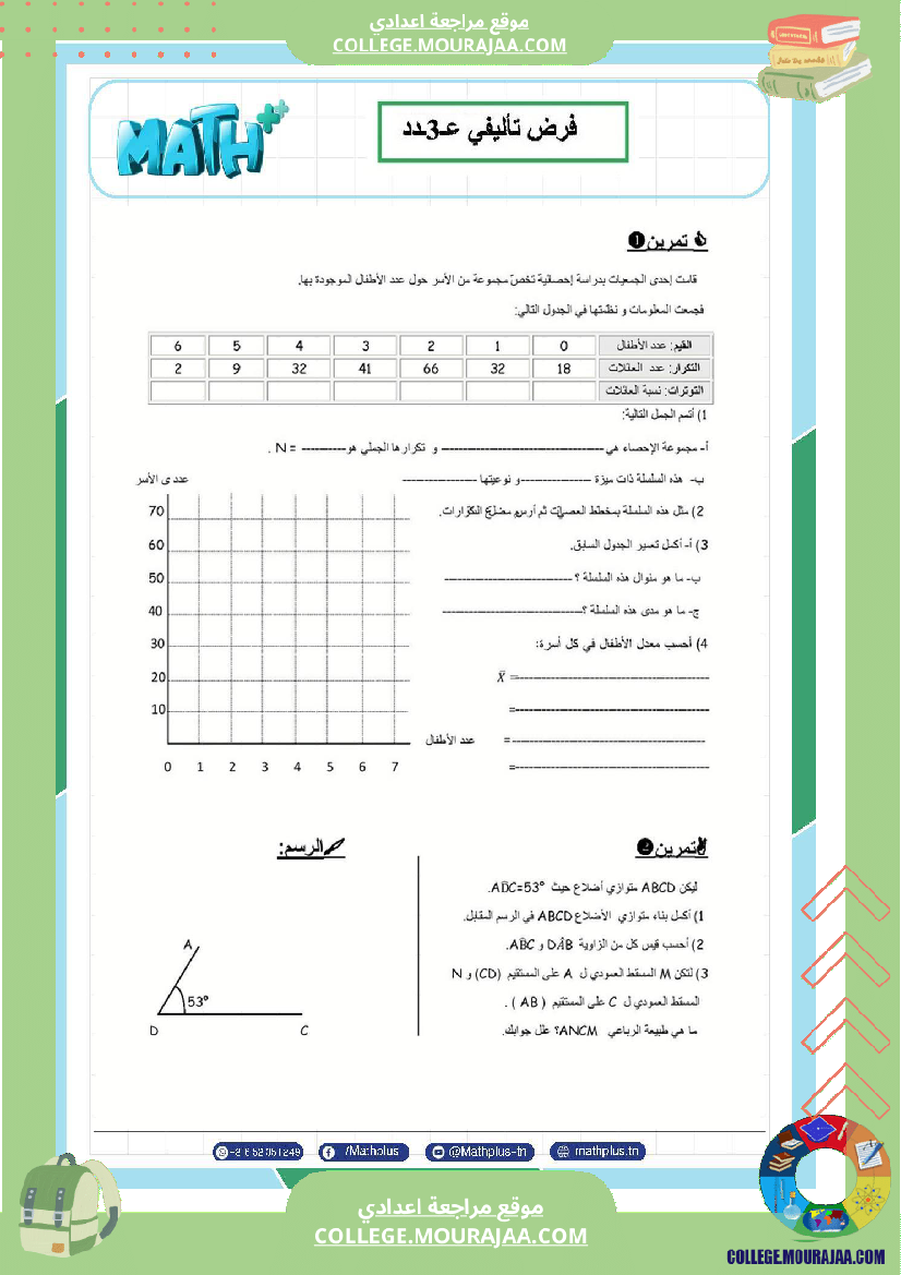 فرض تأليفي سنة السابعة الرياضيات الثلاثي الثالث