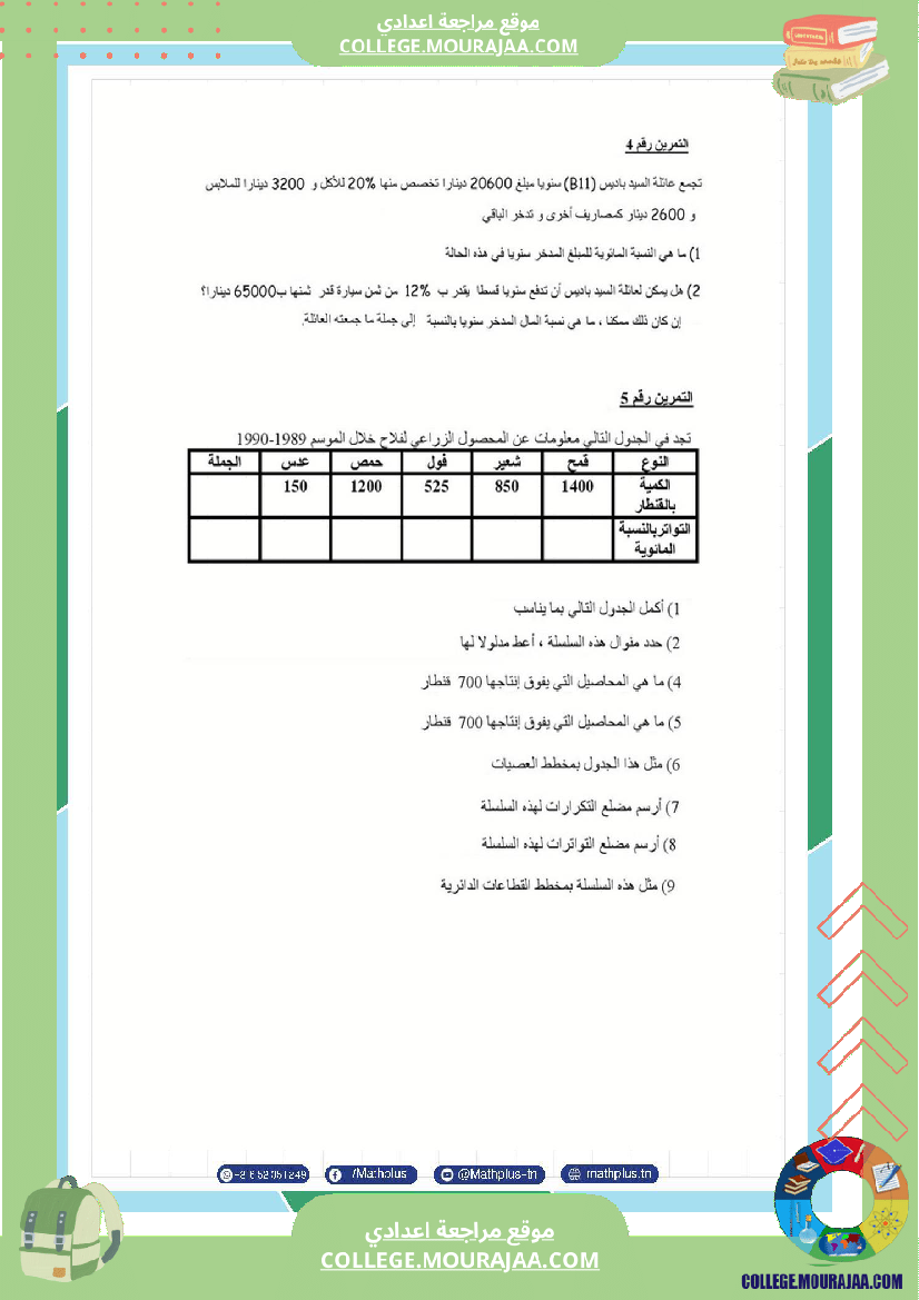 فرض تأليفي سنة السابعة الرياضيات الثلاثي الثالث