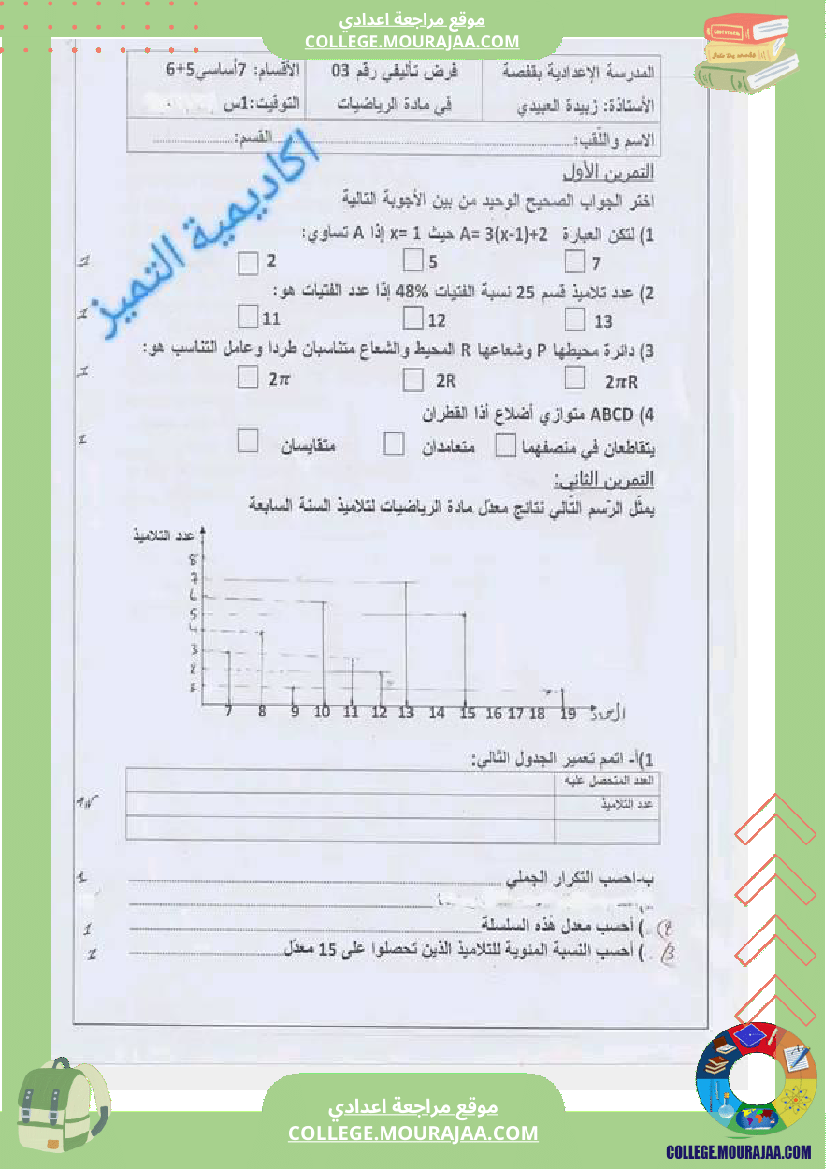 فرض تأليفي مادة الرياضيات السابعة ثلاثي ثالث