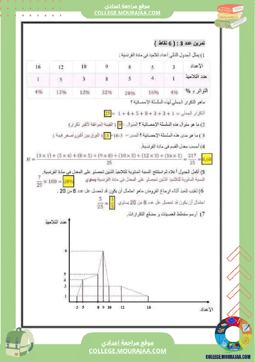 فرض_تأليفي_مادة_الرياضيات_السابعة_ثلاثي_ثالث