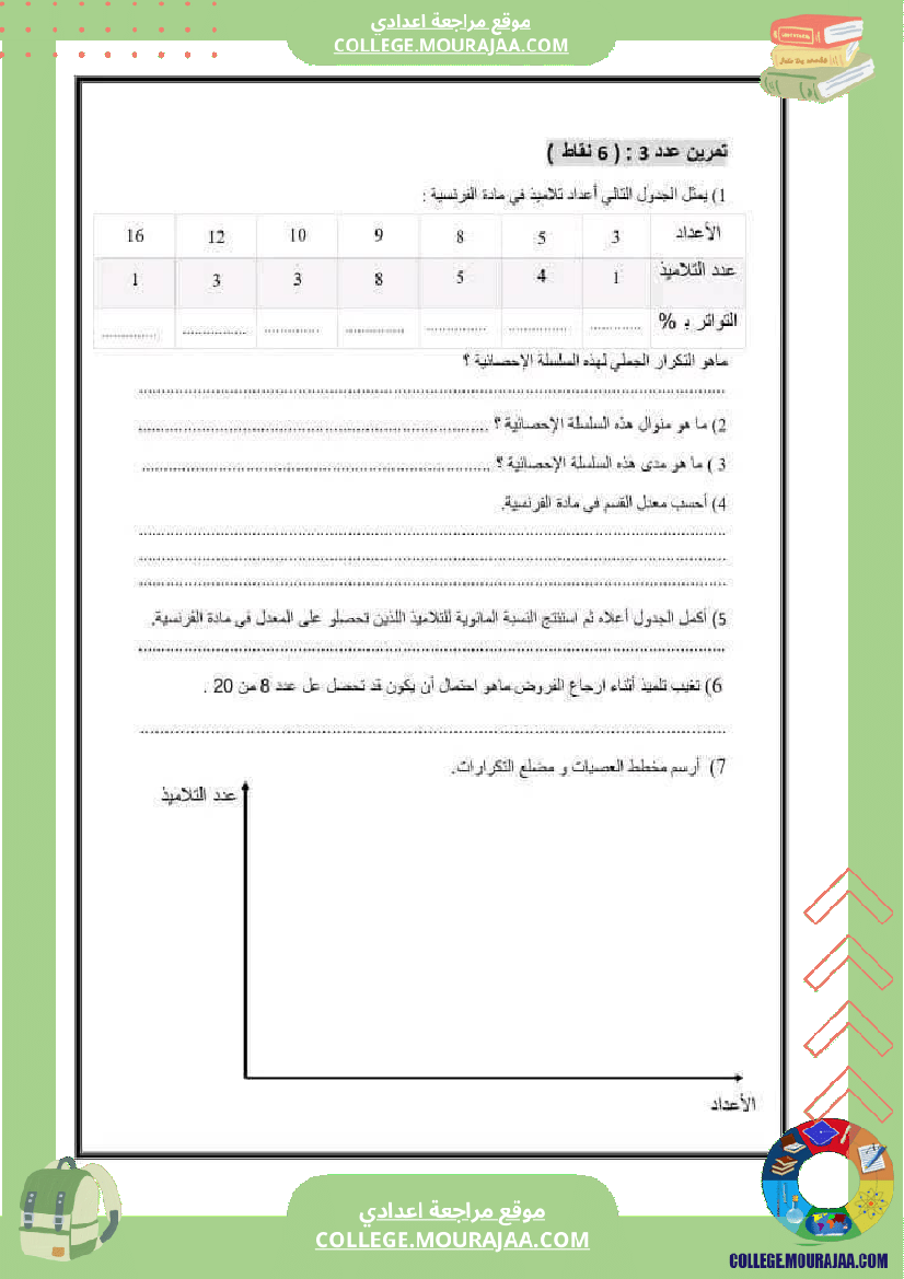 فرض_تأليفي_مستوى_السابعة_ثلاثي_ثالث_الرياضيات
