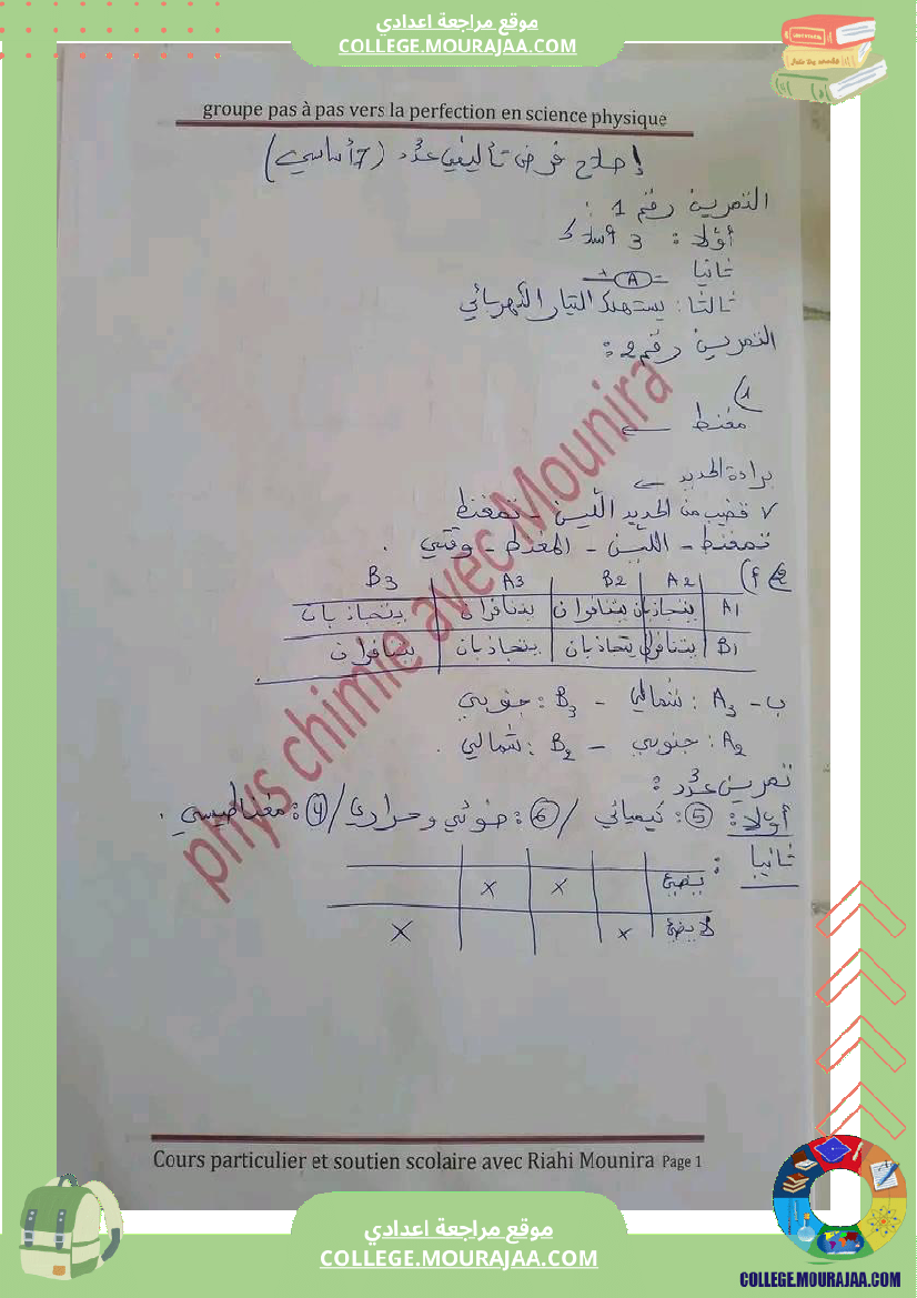 فرض_تأليفي_السابعة_العلوم_الفيزيائية_الثلاثي_3