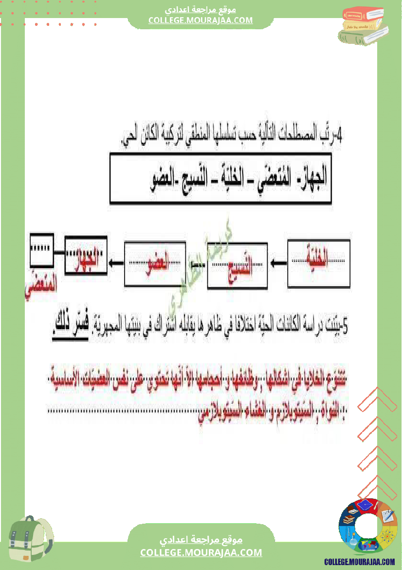 فرض_تأليفي_علوم_الحياة_و_الارض_السابعة_ثلاثي_ثالث