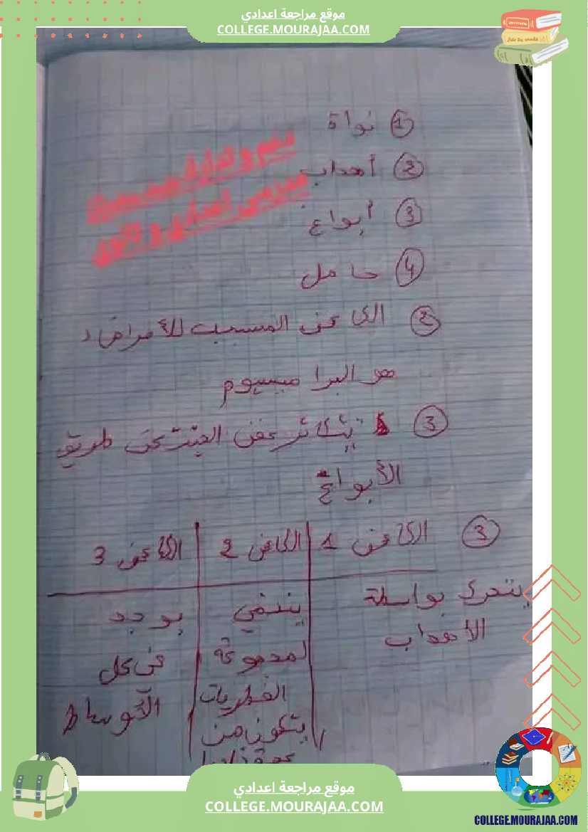 فرض_تأليفي_علوم_الحياة_و_الارض_للسنة_السابعة_ثلاثي_ثالث
