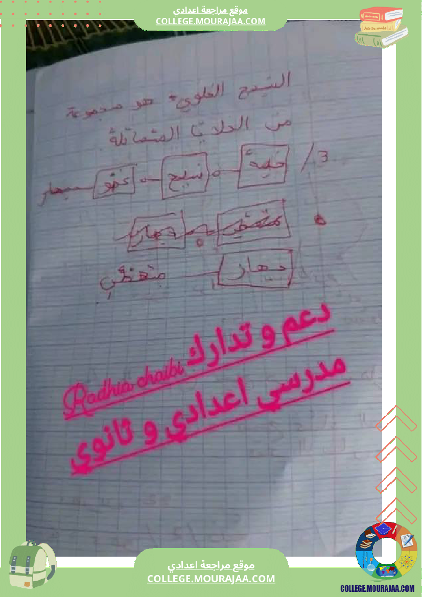 فرض_تأليفي_علوم_الحياة_و_الارض_للسنة_السابعة_ثلاثي_ثالث