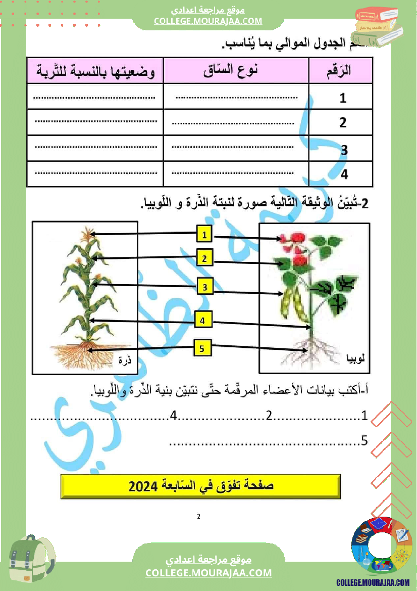فرض تأليفي علوم الحياة و الارض مستوى السابعة الثلاثي الثالث