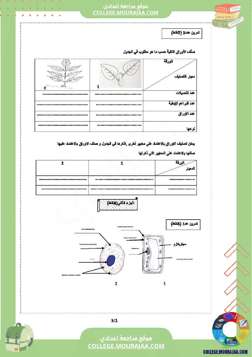 فرض تأليفي في علوم الحياة و الارض سنة السابعة ثلاثي ثالث