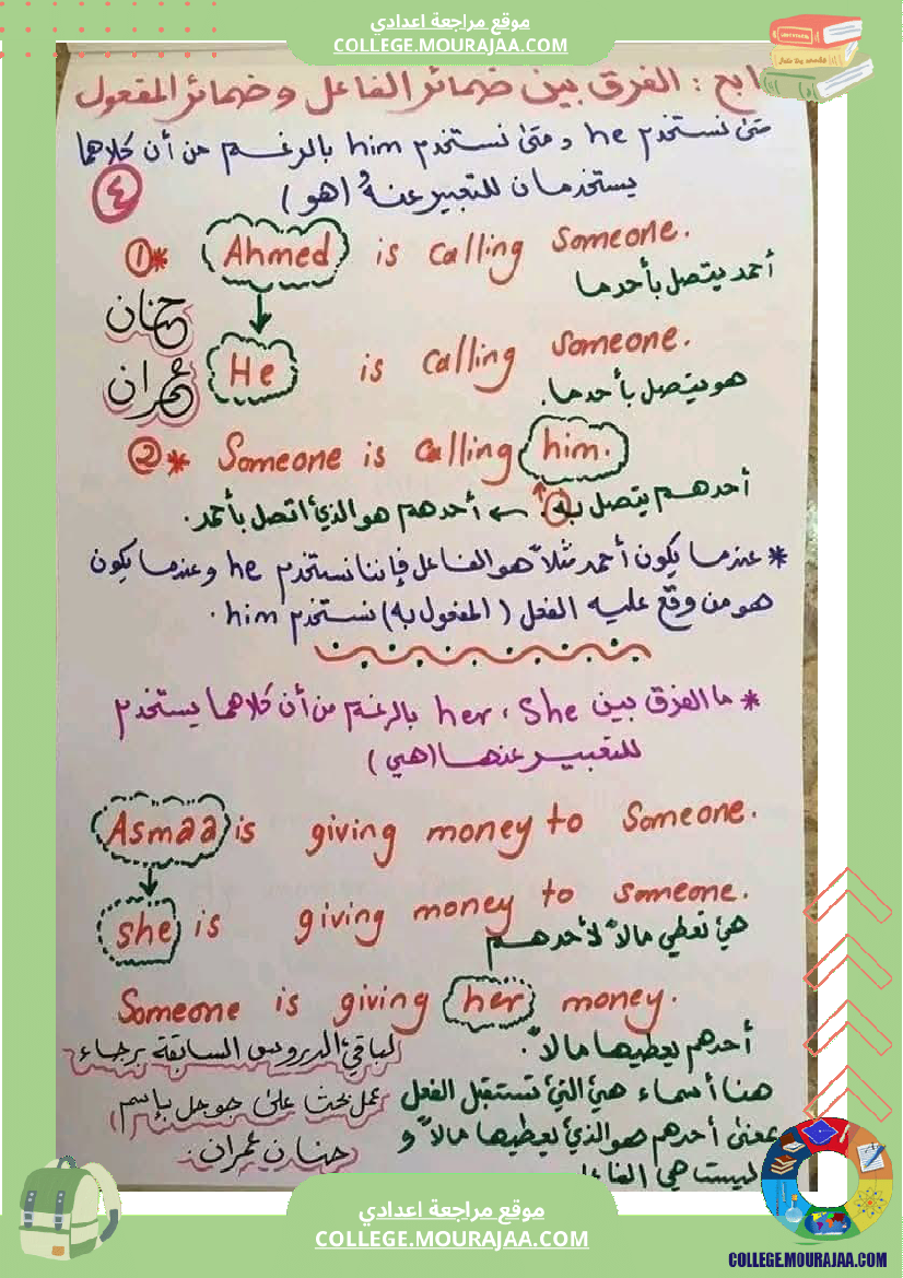 ملخص_دروس_الأنقليزية_لجميع_المستويات