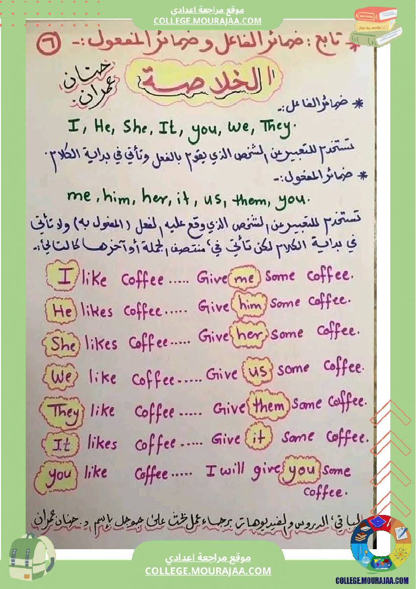 ملخص_دروس_الأنقليزية_لجميع_المستويات