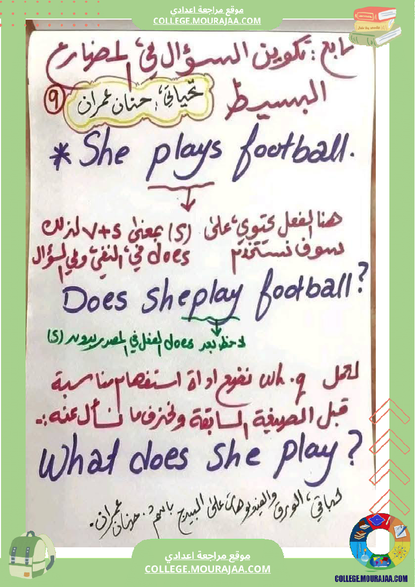 ملخص_دروس_الأنقليزية_لجميع_المستويات