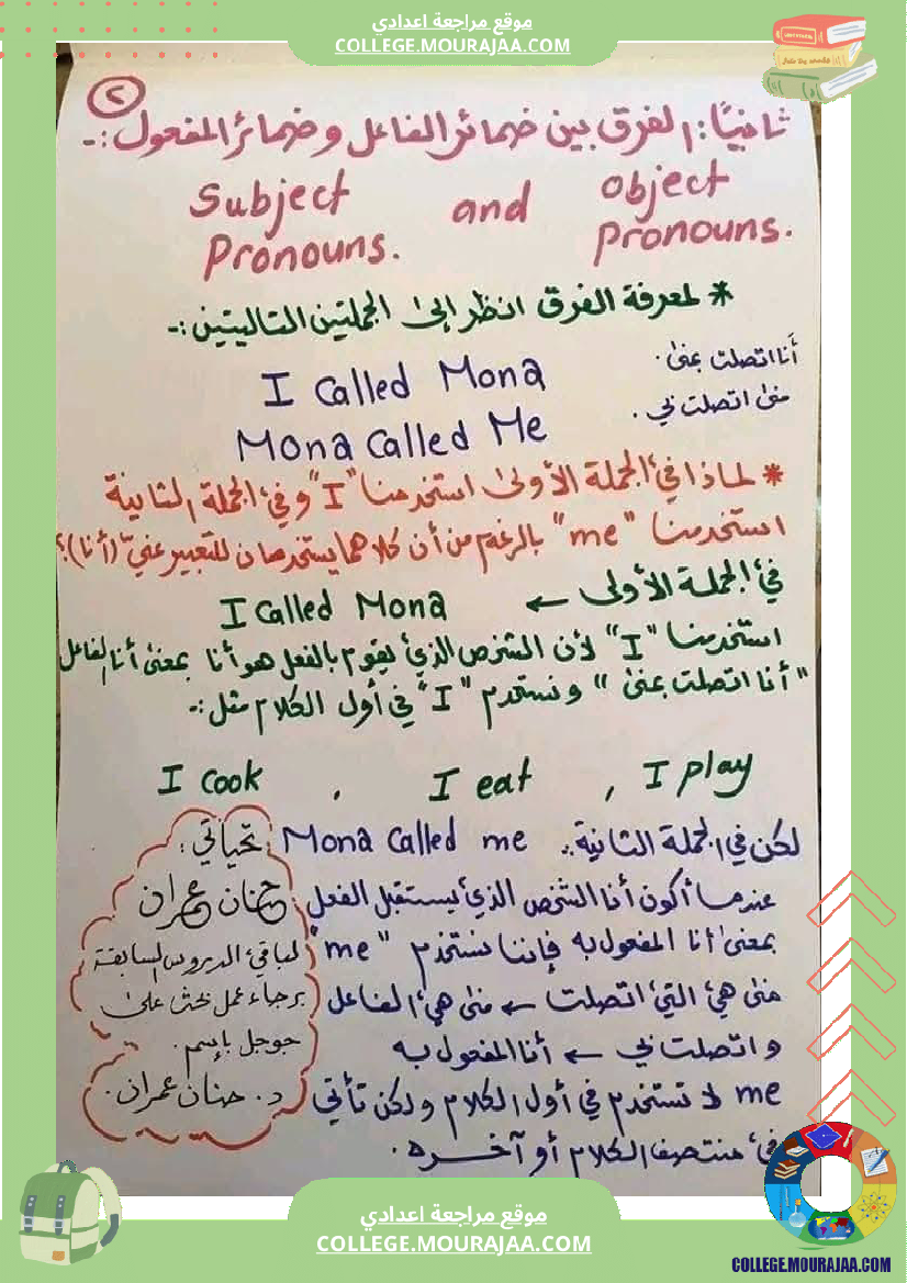 ملخص_دروس_الأنقليزية_لجميع_المستويات