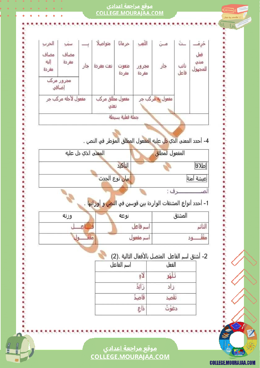 السابعة أساسيا محور الأطفال في العالم تدريب على دراسة النص مرفق بالإصلاح