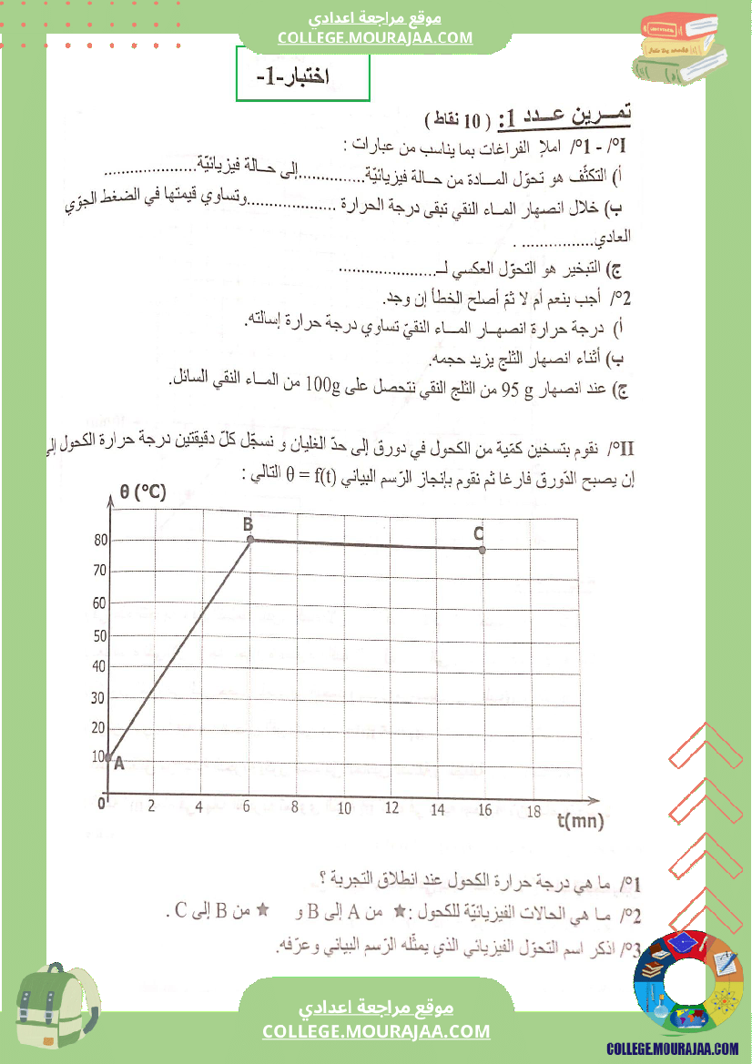 السابعة اساسي فيزياء استعدادا لفرض المراقبة عدد 3 تلخيص للدروس تمارين تطبيقية فروض مع الاصل