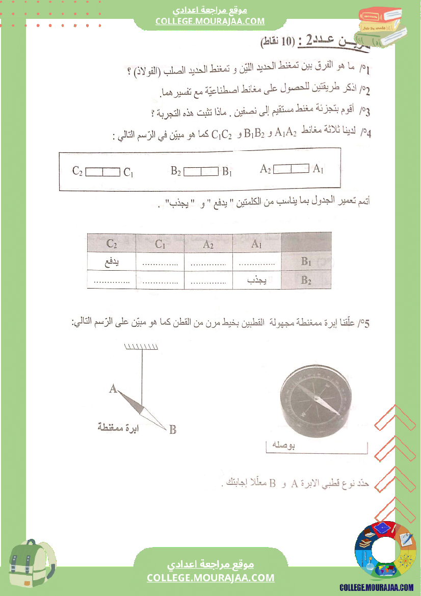 السابعة اساسي فيزياء استعدادا لفرض المراقبة عدد 3 تلخيص للدروس تمارين تطبيقية فروض مع الاصل