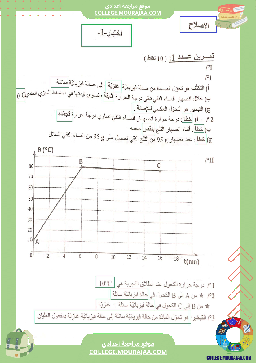السابعة اساسي فيزياء استعدادا لفرض المراقبة عدد 3 تلخيص للدروس تمارين تطبيقية فروض مع الاصل