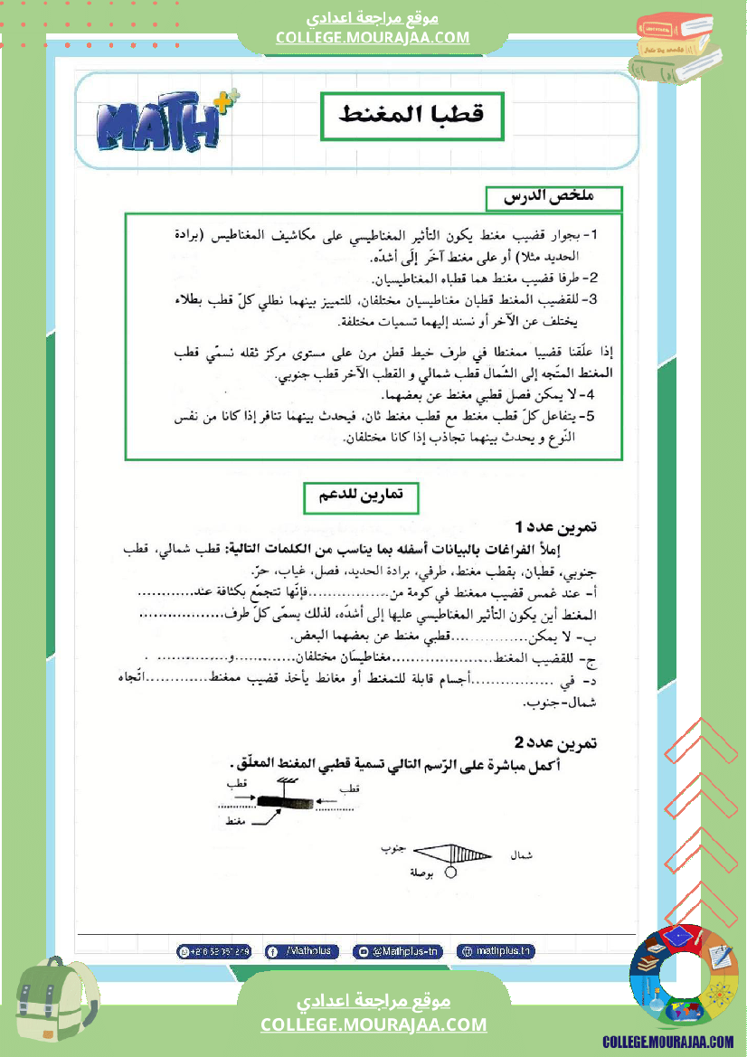 السابعة اساسي فيزياء استعدادا لفرض المراقبة عدد 3 تلخيص للدروس تمارين تطبيقية فروض مع الاصل