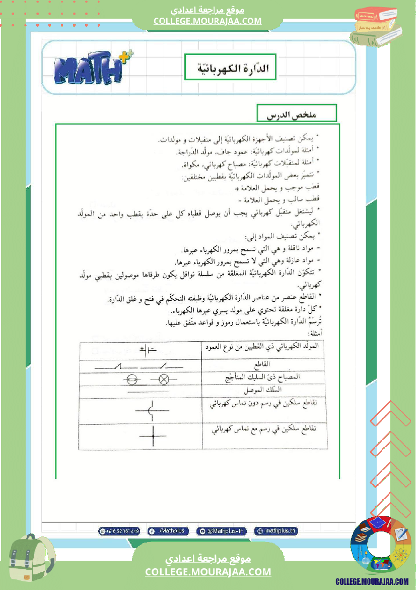 فيزياء اساسي 7 الثلاثي الثالث تلاخيص دروس وتمارين فروض مع الاصلاح