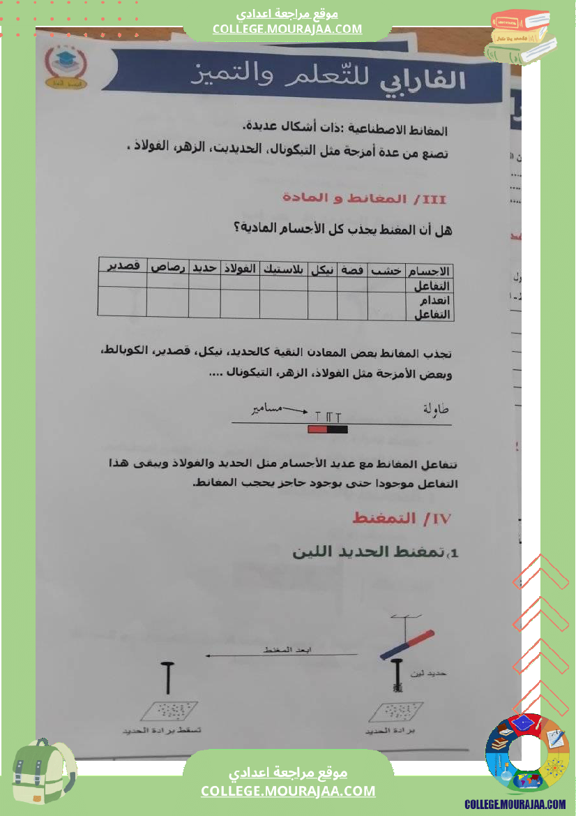 مراجعة_فيزياء_سنة_سابعة_درس_المغانط