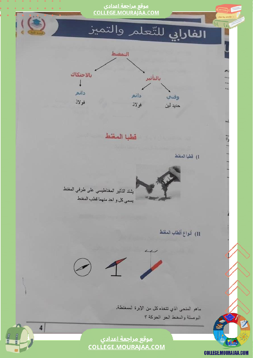 مراجعة_فيزياء_سنة_سابعة_درس_المغانط