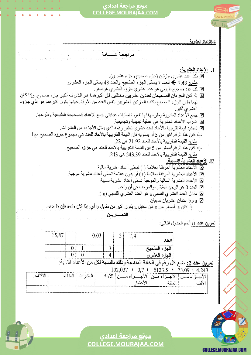 الاعداد العشرية تلخيص تمارين و اصلاح