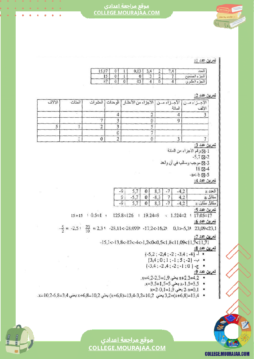 الاعداد_العشرية_تلخيص_تمارين_و_اصلاح