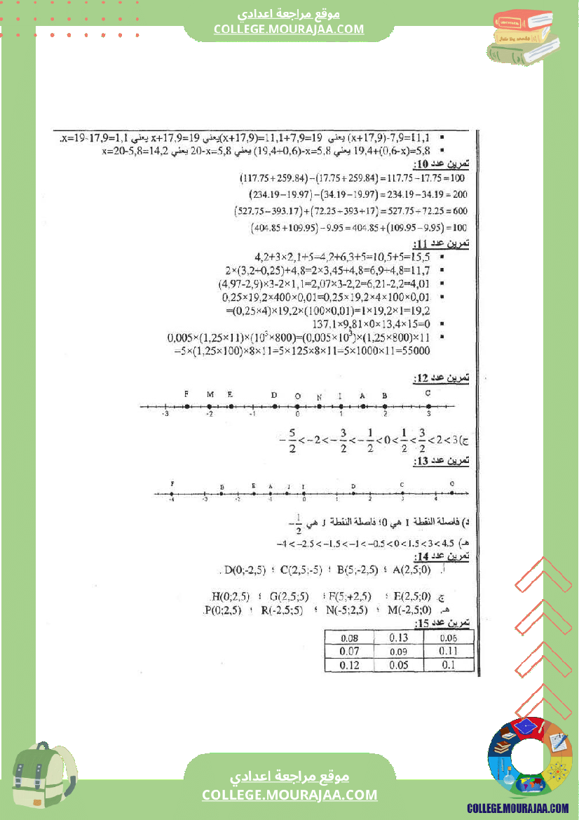 الاعداد_العشرية_تلخيص_تمارين_و_اصلاح