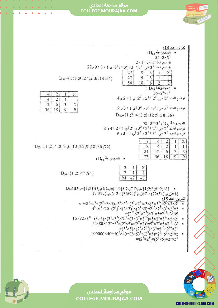 القواسم و المضاعفات تلخيص تمارين و اصلاح