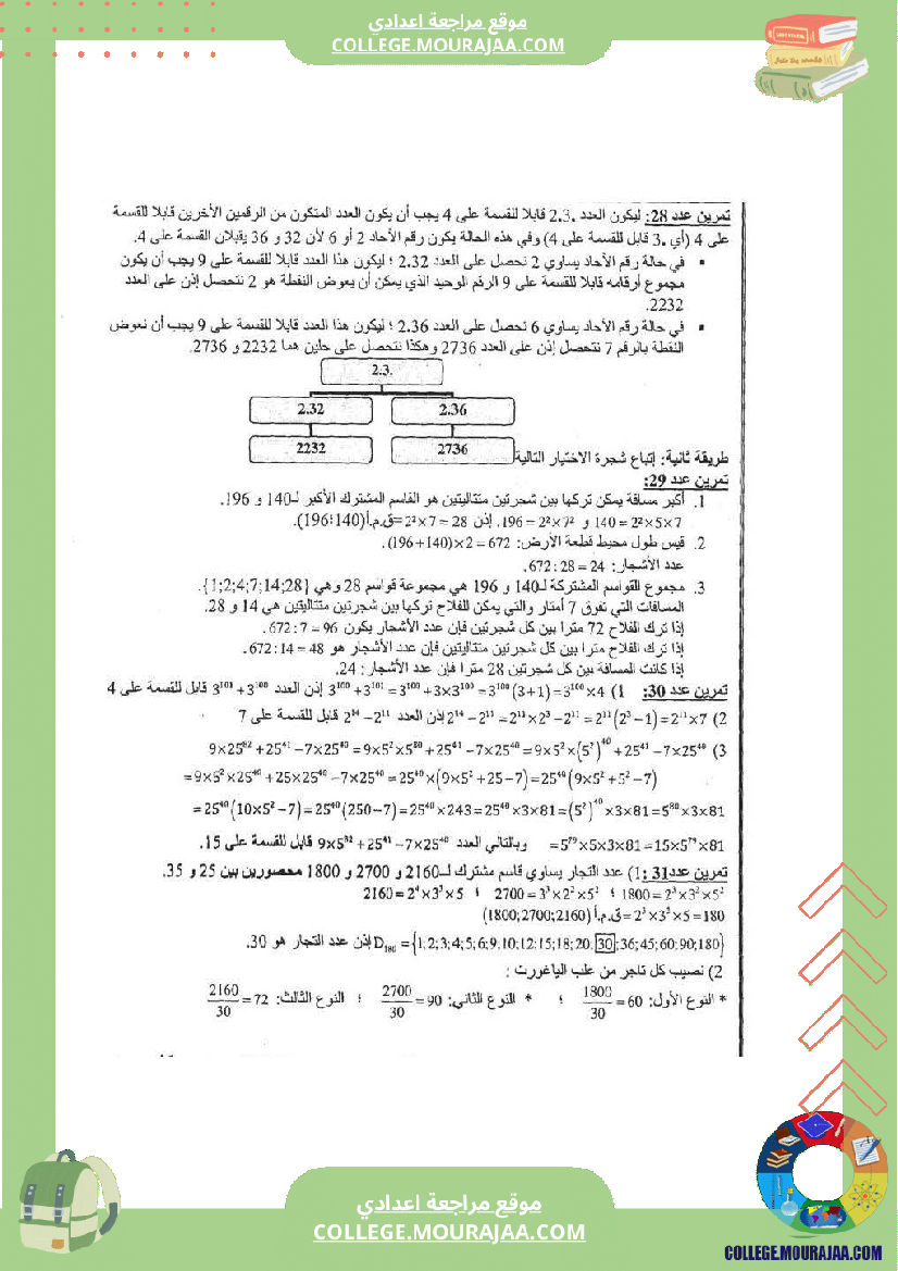 القواسم و المضاعفات تلخيص تمارين و اصلاح