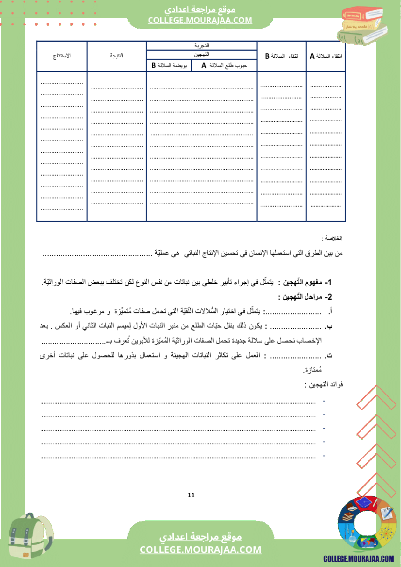 كراس علوم الحياة و الأرض سنة الثامنة الثلاثي الثاني و الثالث